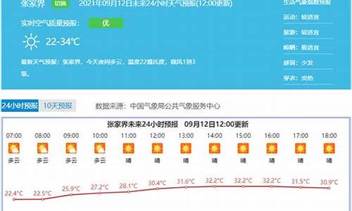 张家界天气预报查询15天_张家界天气预报查询3o