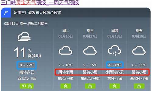 灵宝天气_灵宝天气预报未来15天查询