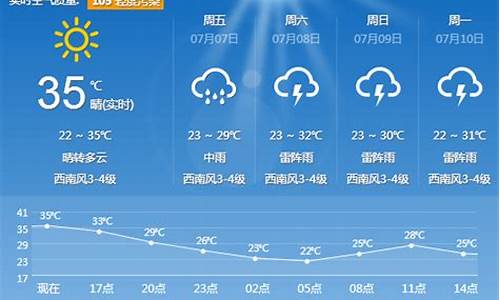 辽宁天气预报一周7天查询结果_辽宁天气预报一周