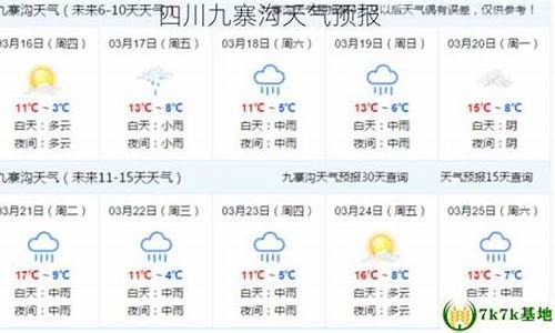 四川九寨沟天气预报15天准确一览表_四川九寨沟天气预报15天