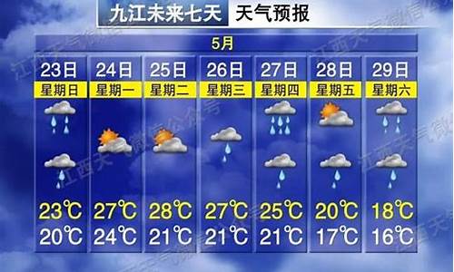 江西天气预报7天一周_江西天气预报7天一周查询表格