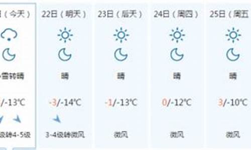 承德一周天气查询_承德一周天气查询今天