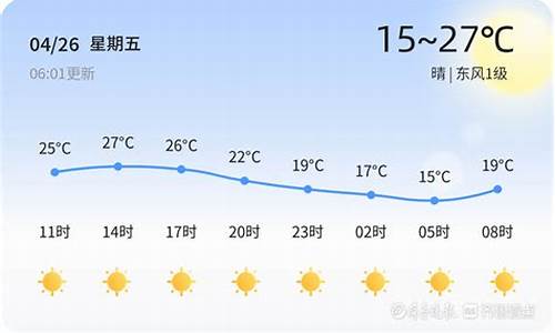 枣庄市天气预报未来15天_枣庄天气15天预报看一下