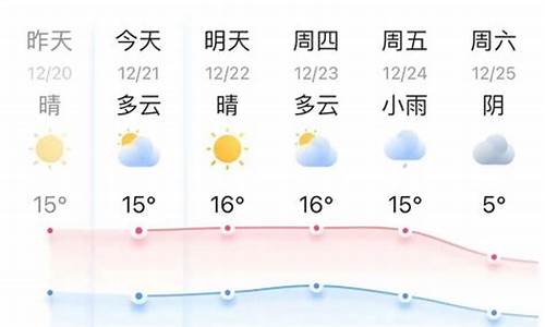 浙江嘉兴天气预报30天准确_浙江嘉兴天气预报30