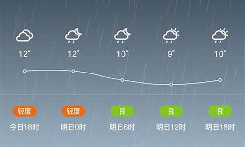 天柱县天气预报15天当地天气_天柱天气天柱县15天查询结果