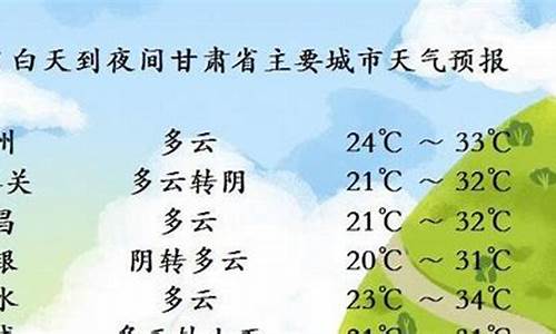 甘肃省天气预报15天查询 平凉_甘肃省天气预报15天