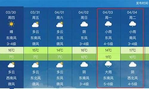 欧洲一周天气_欧洲天气预报15天查询