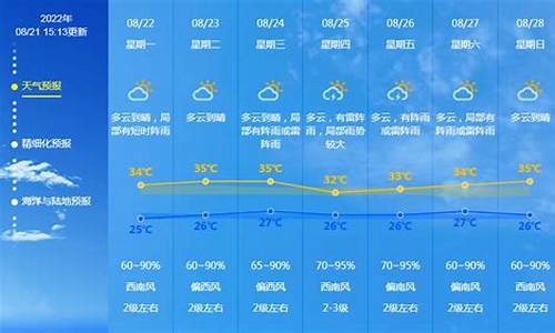 广东未来一周天气预报30天_广东未来一周天气预报30天查询