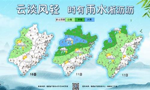 建瓯天气一周_福建建瓯天气预报一个月