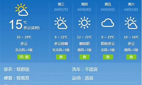 邢台天气预报15天30天_邢台一周天气预告15天天气预报