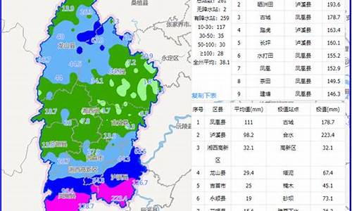 泸溪天气一周_泸溪天气预报15天查询最新消息