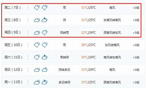 无锡天气预报40天精准查询_无锡天气预报40天