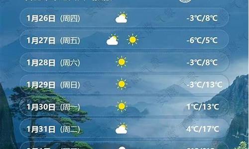 合肥未来一周的天气_合肥未来一周天气播报情况最新