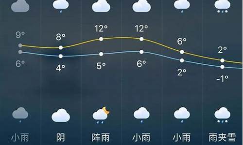 长沙三十天天气预报_长沙三十天天气预报30天查询结果