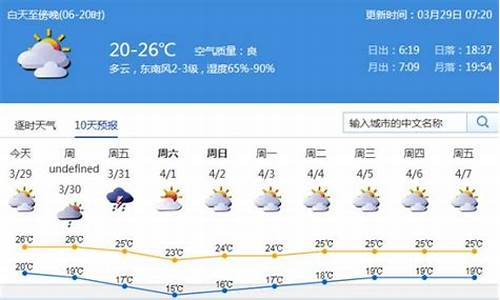 深圳一周天气预报10天_深圳一周天气