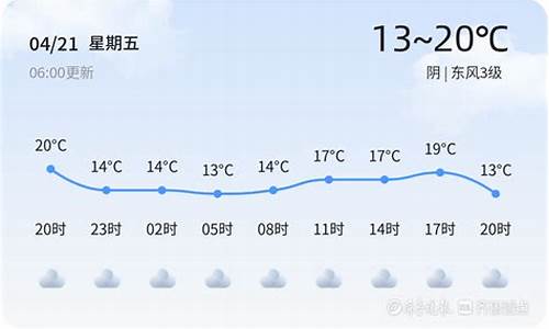 枣庄30天天气_30号枣庄天气预报