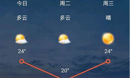 武汉15天天气查询表最新_武汉15天天气查询