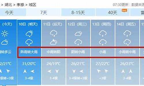 天气预报孝感15天查询百度_孝感天气预报15天气报气