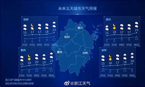 浙江天气预报查询15天_浙江地区天气预报15天查询