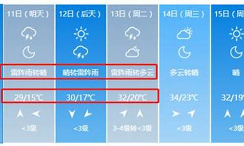 唐山气象预报七天_唐山天气预报七天气预报