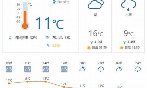 余干天气预报40天查询_余干天气预报30天查询