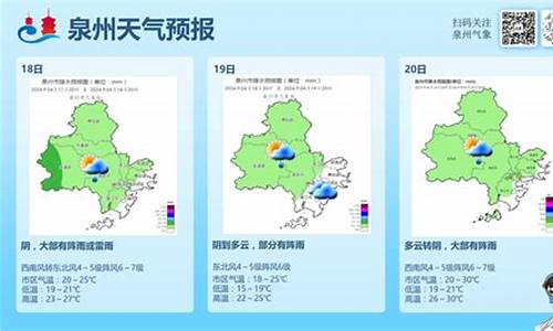 明天泉州天气预报_明天泉州天气预报查询