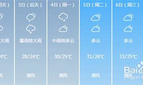 武汉天气15天情况_武汉天气15天预报查询