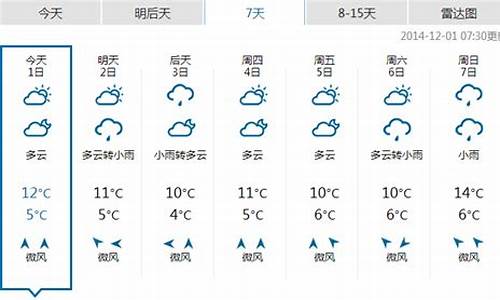 恩施天气预报一周天气预报最新消息_恩施天气预报一周天气预报最新