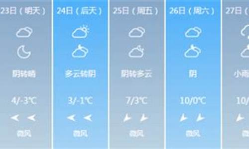 西安一周天气预报7天_西安一周天气预报15天情况如何