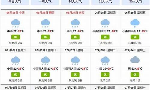 成都未来一周天气预报15天查询表_未来一周成都的天气预报