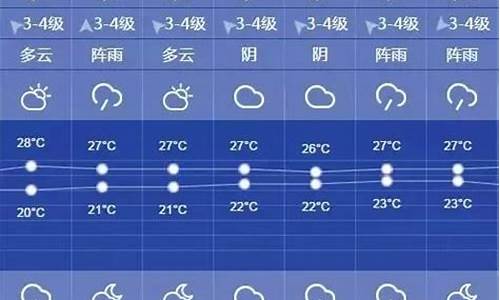 上海市1周天气预报_上海市一周天气预报30天