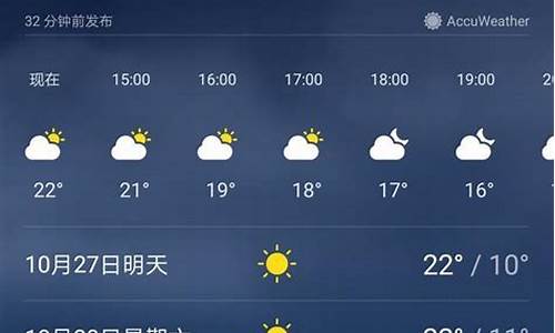 南京一周天气查询预报表最新_南京一周的天气情况