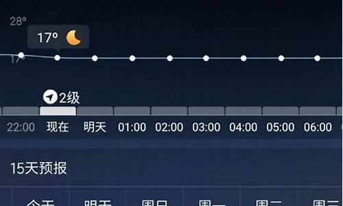 河南天气预报15天查询最新消息_河南天气预报15天查询最新消息河南驻马店