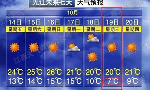 九江天气预报15天查询30_九江天气预报15天查询一个星期