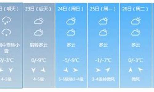 南京未来几天天气预报查询_南京未来一周天气情况如何了最新消息