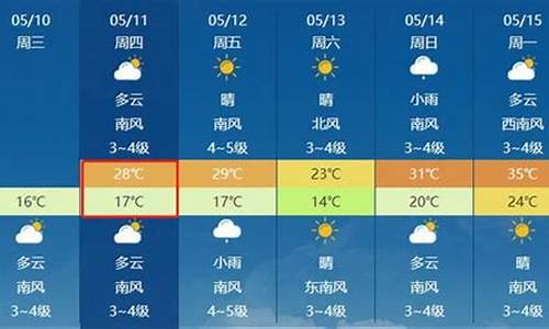 莱州天气预报未来15天天气预报_莱州天气预报天气情况