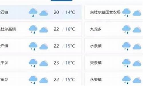 突泉天气预报15天查询_突泉天气预报15天查询结果表