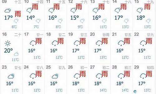 上海未来15天的天气预报_上海未来15天天气预报查询结果最新消息