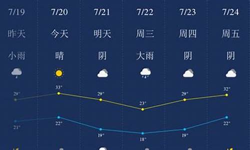 新乡市30天天气_河南省新乡市30天天气预报