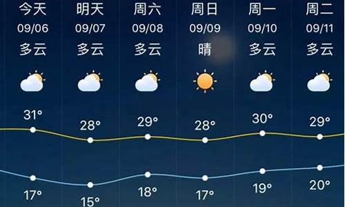 淄博天气预报最新30天查询结果_淄博天气预报最新30天