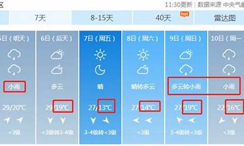 漯河天气预报30天详细_漯河天气预报30天查询2345