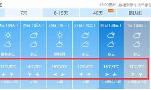 天气预报运城_天气预报运城15天查询最新