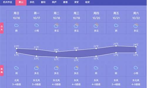 明天萧山天气预报_萧山天气预报